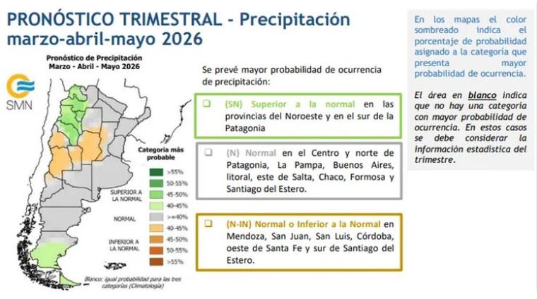 Mendoza se ubica en la franja con probabilidad de precipitaciones normales o inferiores a la normal. 