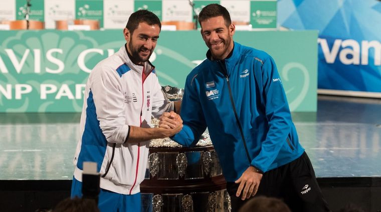 Foto: Copa Davis