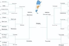 viralizados: el efecto placebo del mundial de provincias