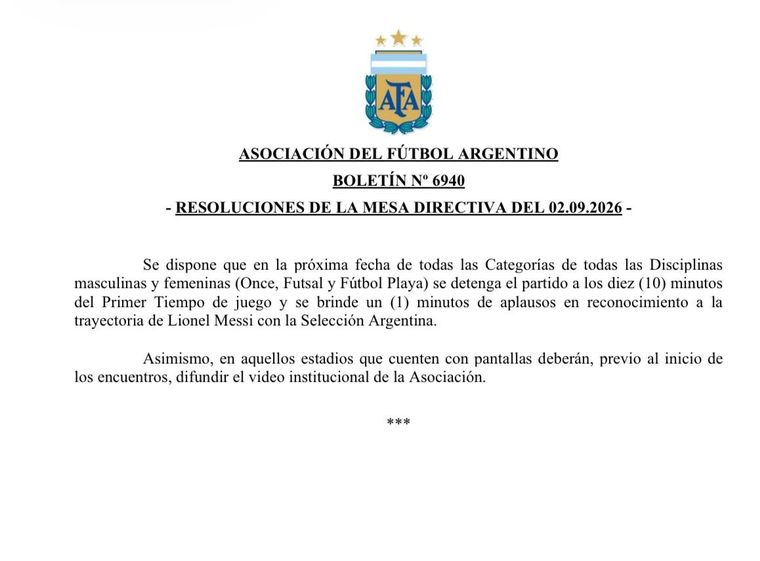 El Boletín N° 6940 del Comité Ejecutivo de la AFA.