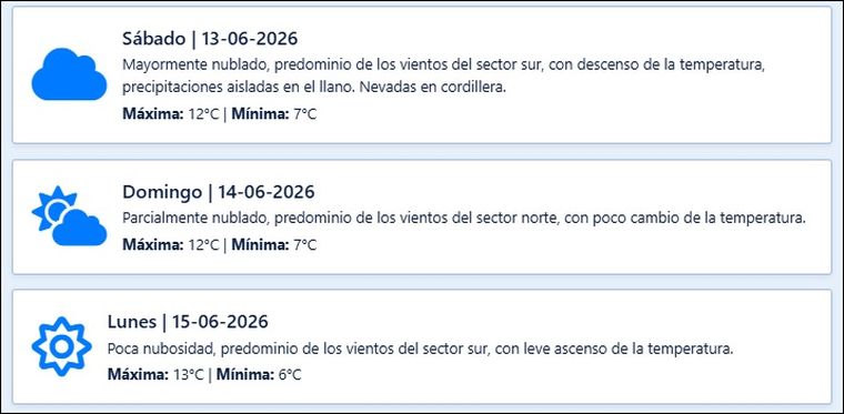 Ingresa un frente frío: qué dice el pronóstico extendido de Contingencias Climáticas para los próximos días. Ingresa un frente frío: qué dice el pronóstico extendido de Contingencias Climáticas para los próximos días.