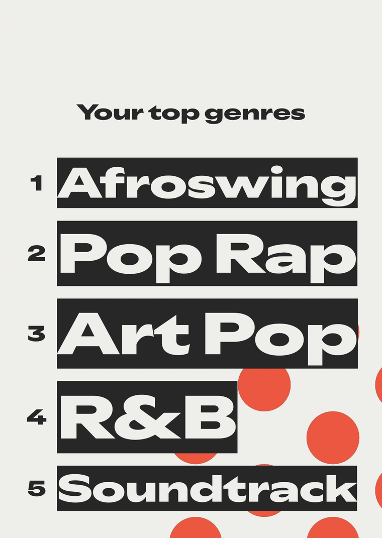 Spotify Wrapped: una dinámica con menos colores para el 2025. Spotify Wrapped: una dinámica con menos colores para el 2025.