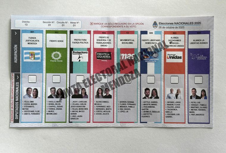 La boleta que se va a encontrar el electorado de Mendoza. 