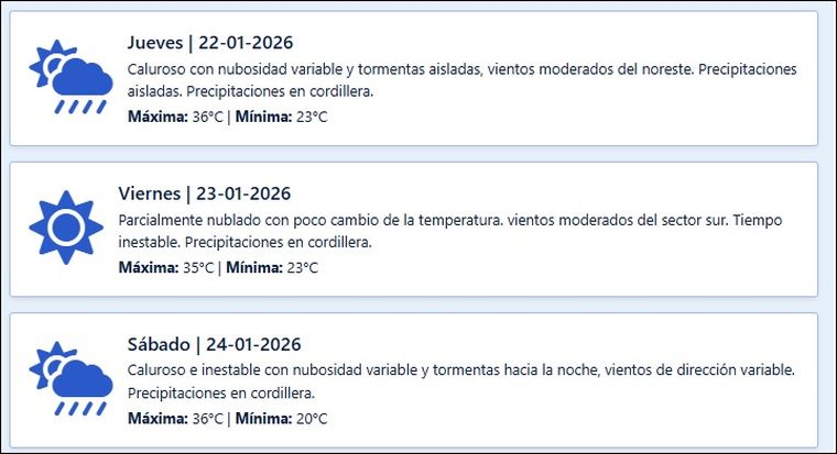 El pronóstico de Contingencias Climáticas para los próximos días en Mendoza. El pronóstico de Contingencias Climáticas para los próximos días en Mendoza.