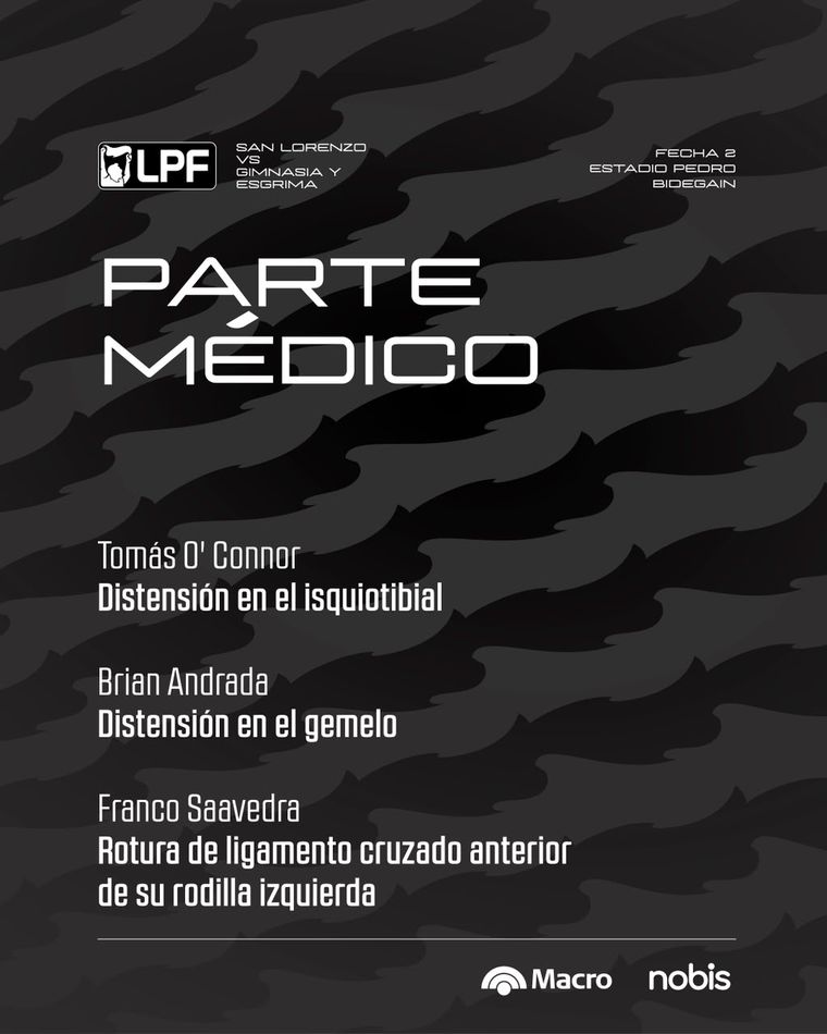 Parte médico de Gimnasia. 