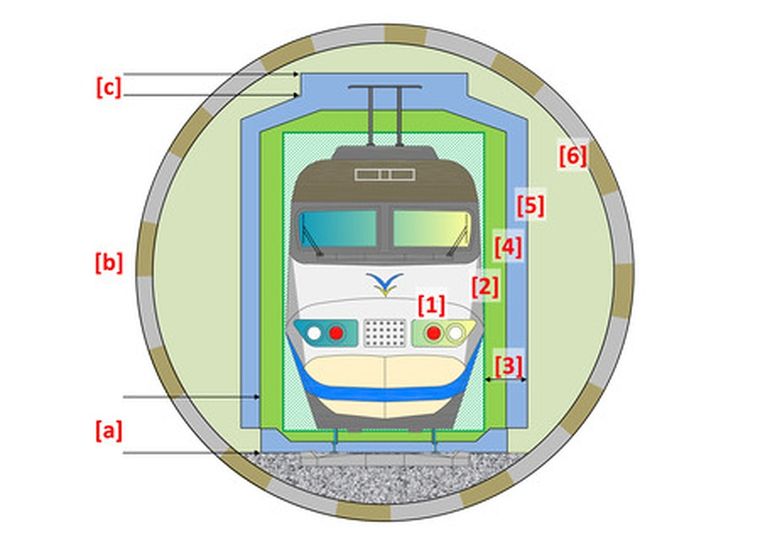 Según la Policía Nacional, esta imagen fue robada del manual de instrucciones ‘Túneles: hágalos usted mismo’, lo que explicaría muchas cosas