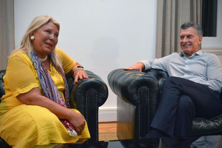 Lilita Carrió Lilita terminaría acoplándose a la estrategia de Juntos por el Cambio como alianza de apoyar el acuerdo con el FMI.