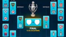 Confirmada la agenda para las semifinales del Torneo Clausura 2025.