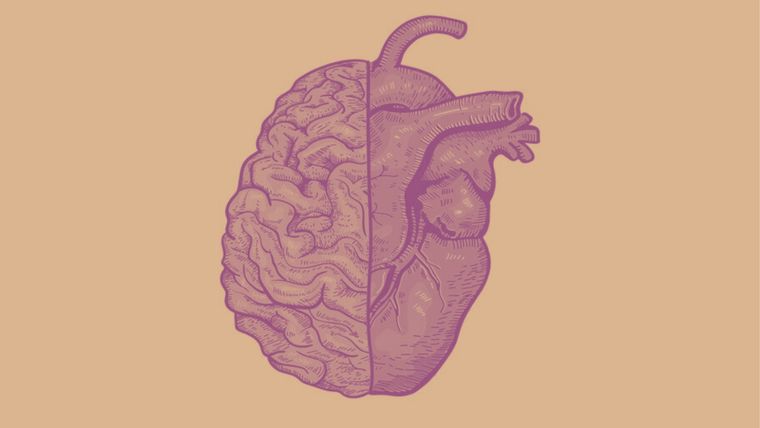 Test de personalidad