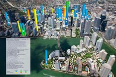 boom inmobiliario en miami: ¿es una burbuja?