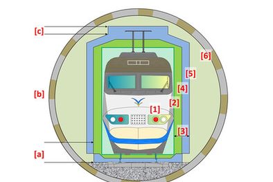 MDZol | Según la Policía Nacional, esta imagen fue robada del manual de instrucciones ‘Túneles: hágalos usted mismo’, lo que explicaría muchas cosas