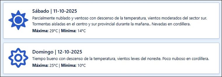 El pronóstico de Contingencias Climáticas para los próximos días en Mendoza. El pronóstico de Contingencias Climáticas para los próximos días en Mendoza.