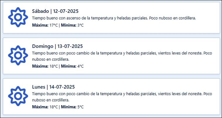 Continúan los días agradables en Mendoza Continúan los días agradables en Mendoza