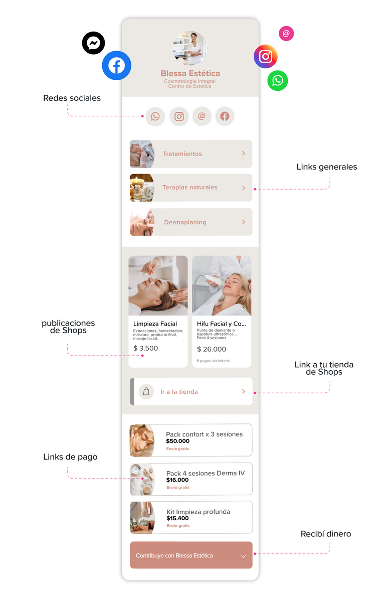 La nueva ao¡plicación de Mercado Libre: Bio Libre Foto: Mercado Libre