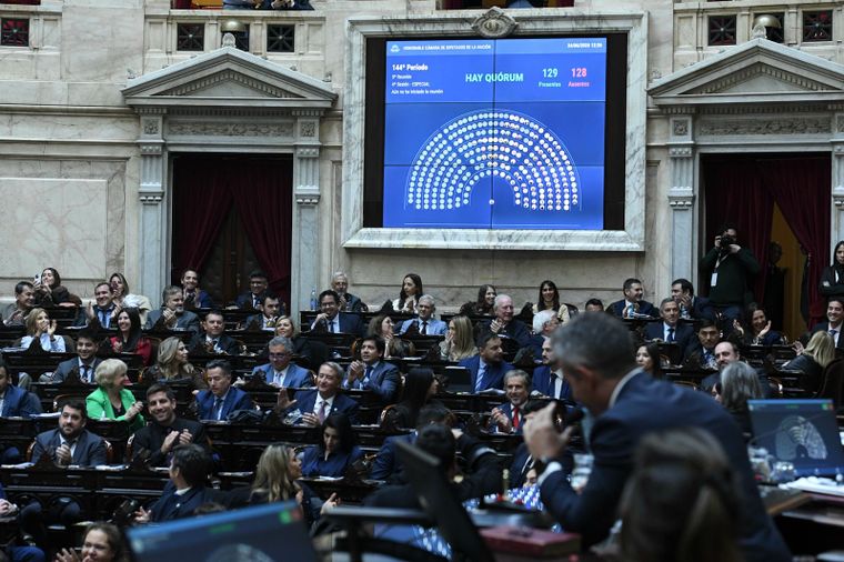 Quorum en Diputados