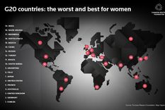 los peores y mejores paises del g-20 para ser mujer