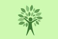 Test de personalidad