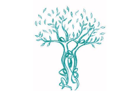 Test de personalidad