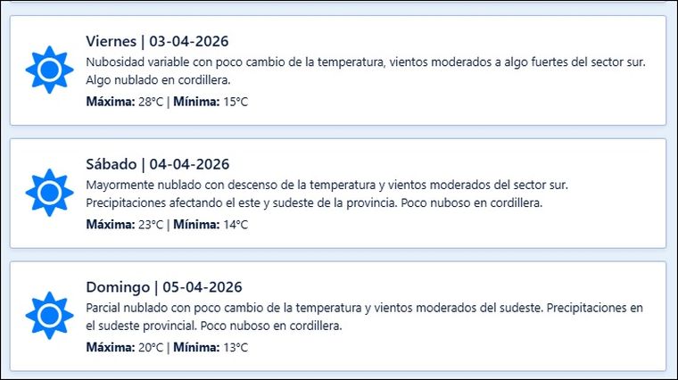 El pronóstico de Contingencias Climáticas para los próximos días en Mendoza. El pronóstico de Contingencias Climáticas para los próximos días en Mendoza.