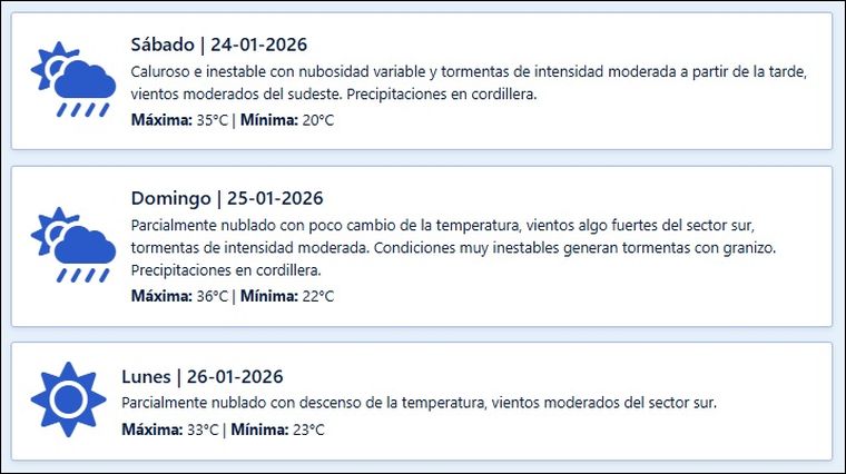 El pronóstico de Contingencias Climáticas para los próximos días en Mendoza. El pronóstico de Contingencias Climáticas para los próximos días en Mendoza.