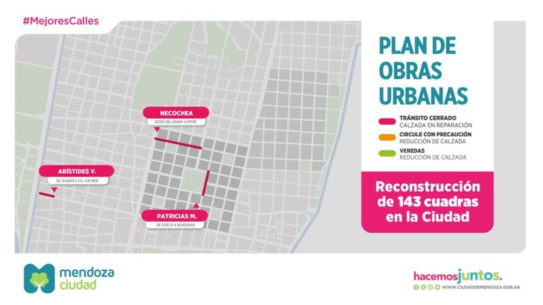 Obras en Ciudad de Mendoza: calles cortadas y avances del plan de reconstrucción. Obras en Ciudad de Mendoza: calles cortadas y avances del plan de reconstrucción.