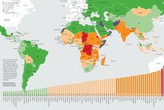 quince paises cuyos habitantes viven con un dolar por dia