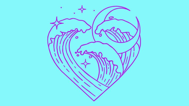 Test de personalidad