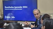 Este miércoles, el secretario de Educación de la Nación, Carlos Torrendell, presentó los resultados de las Pruebas Aprender 2024. Este miércoles, el secretario de Educación de la Nación, Carlos Torrendell, presentó los resultados de las Pruebas Aprender 2024.