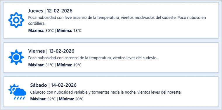 El pronóstico de Contingencias Climáticas para los próximos días en Mendoza. El pronóstico de Contingencias Climáticas para los próximos días en Mendoza.