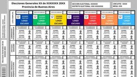 El Gobierno se prepara para el debut de la Boleta Única de Papel en octubre