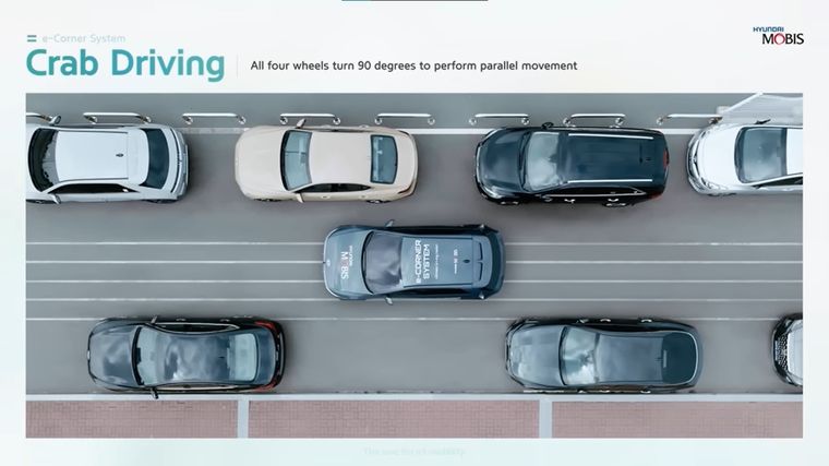 Hyundai Ioniq 5 E-Corner