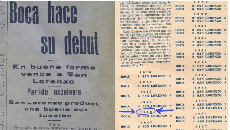 El partido de la discordia en 1919