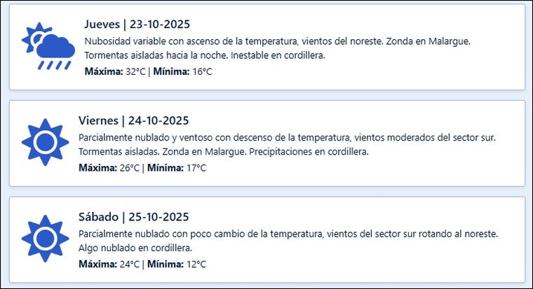 El pronóstico de Contingencias Climáticas para los próximos días en Mendoza. El pronóstico de Contingencias Climáticas para los próximos días en Mendoza.