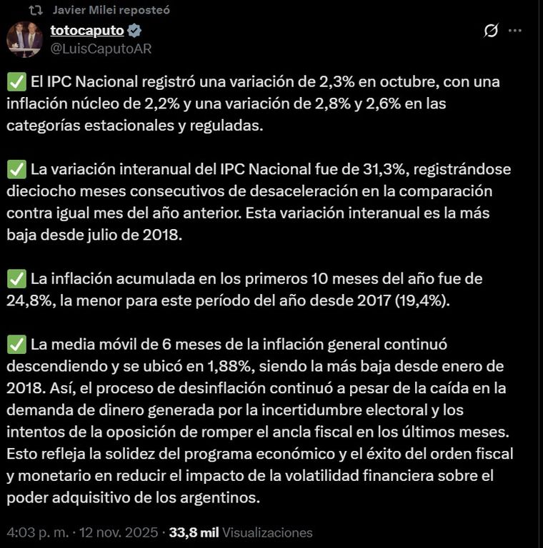 El posteo de El posteo de