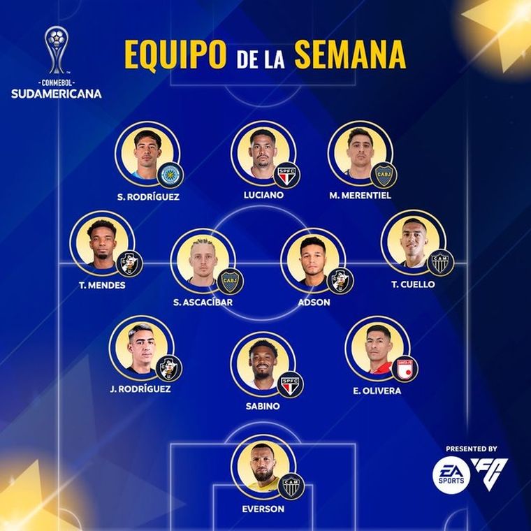 Conmebol dio a conocer el once destacado de la semana en el torneo continental. Conmebol dio a conocer el once destacado de la semana en el torneo continental.