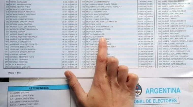 El Código Electoral Nacional establece multas que, en algunos casos, pueden llegar hasta los $2.000 para quienes no voten en las Elecciones 2025. El Código Electoral Nacional establece multas que, en algunos casos, pueden llegar hasta los $2.000 para quienes no voten en las Elecciones 2025.