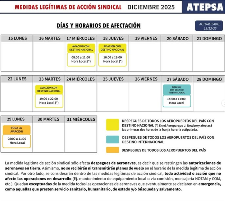 El paro de ATEPSA impacta en vuelos nacionales y en el cronograma de fin de año. El paro de ATEPSA impacta en vuelos nacionales y en el cronograma de fin de año.