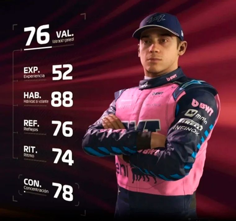 Así aparece Franco Colapinto en el F1 25. Así aparece Franco Colapinto en el F1 25.