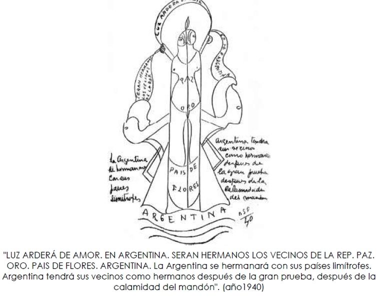 La Argentina se hermanará con sus países limítrofes. Argentina tendrá sus vecinos como hermanos después de la gran prueba, después de la calamidad del mandón. Escrita en 1940