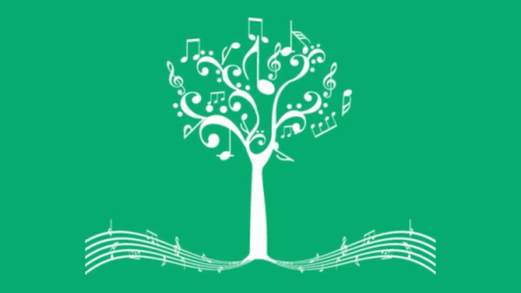 Test de personalidad