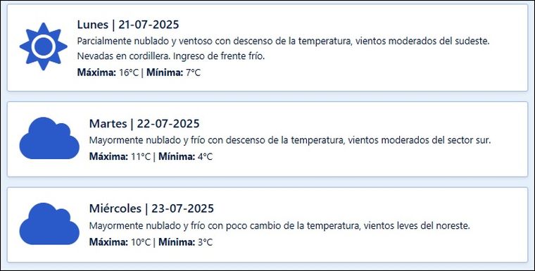 Ingresa un nuevo frente frío, según el pronóstico extendido de Contingencias Climáticas Ingresa un nuevo frente frío, según el pronóstico extendido de Contingencias Climáticas