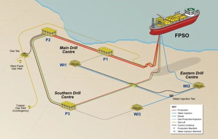 Así está planteada la Fase 1 de Sea Lion, una operación petrolera millonaria en el Atlántico Sur. Así está planteada la Fase 1 de Sea Lion, una operación petrolera millonaria en el Atlántico Sur.