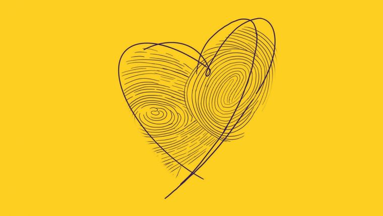 Test de personalidad