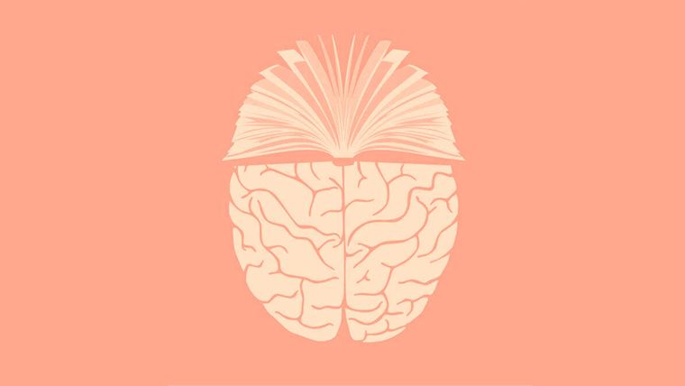 Test de personalidad