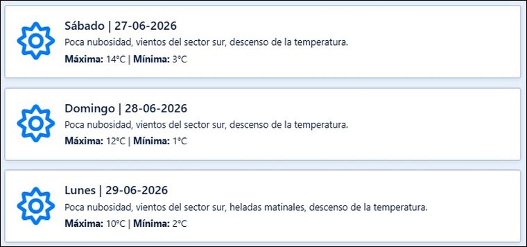 El pronóstico de Contingencias Climáticas para los próximos días en Mendoza El pronóstico de Contingencias Climáticas para los próximos días en Mendoza