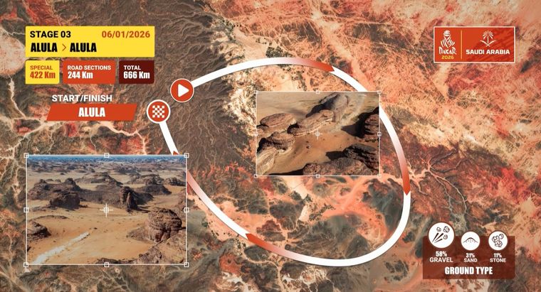 Este martes se disputa la Etapa 3 del Rally Dakar 2026. Este martes se disputa la Etapa 3 del Rally Dakar 2026.