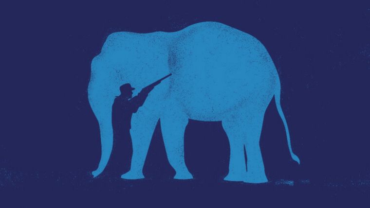 Test de personalidad