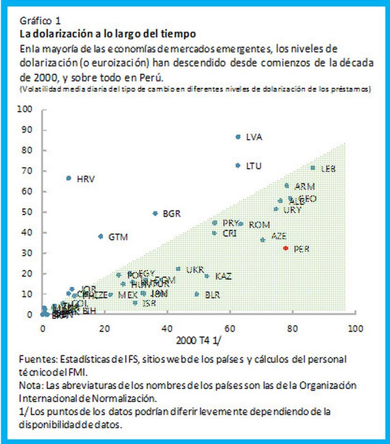 Foto: blog-dialogoafondo.org