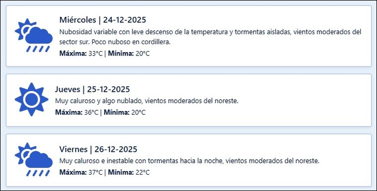 El pronóstico de Contingencias Climáticas para los próximos días en Mendoza. El pronóstico de Contingencias Climáticas para los próximos días en Mendoza.