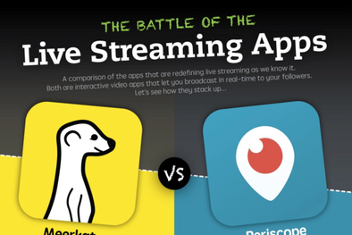 MDZol | Foto: Captura web